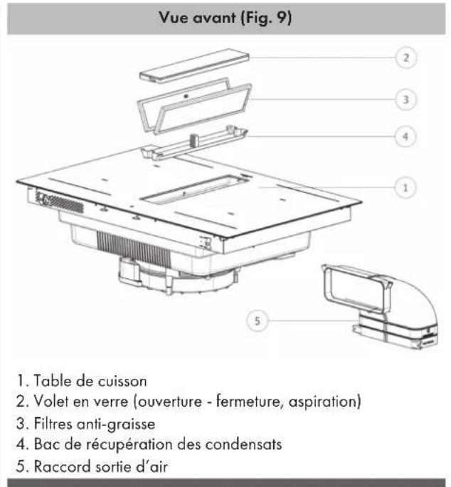 Fulgor Milano FHH 600 ID TC BK - INSTALLATION - 1