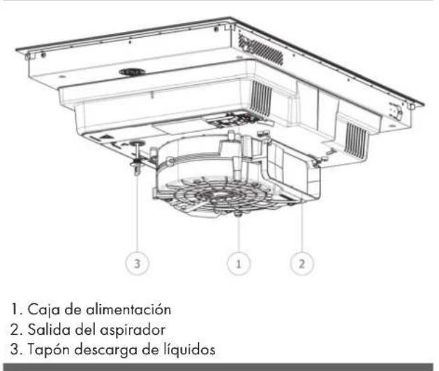 Fulgor Milano FHH 600 ID TC BK - INSTALACIÓN - 2