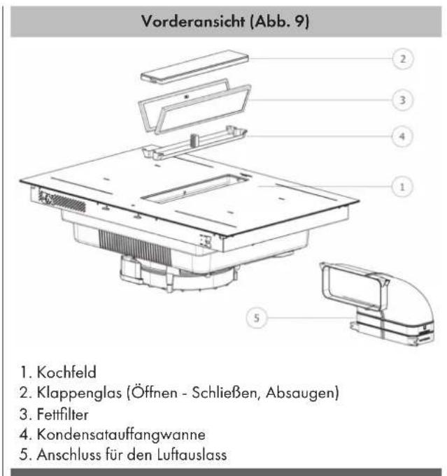 Fulgor Milano FHH 600 ID TC BK - INSTALLATION - 1
