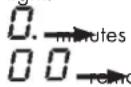 Fulgor Milano FHH 600 ID TC BK - Stand-Alone Timer function - 1