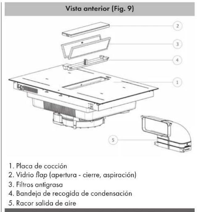 Fulgor Milano FHH 600 ID TC BK - INSTALACIÓN - 1