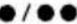 Fein KBM 50 auto QW - Symbols, abbreviations and terms used. - 21