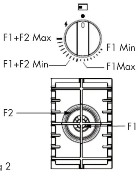Fulgor Milano FPH 7541 G WK X - Modelos con quemador Dual Wok (Fig.2) - 1