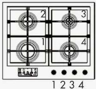 Fulgor Milano FPH 7541 G WK X - Funciones: - 4