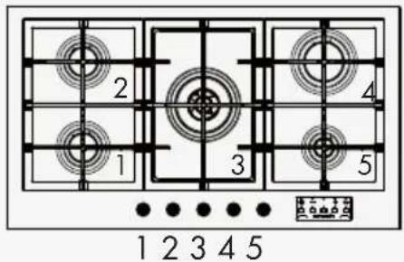 Fulgor Milano FPH 7541 G WK X - Standard mit Timer - 3