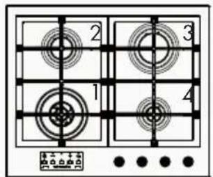 Fulgor Milano FPH 604 G WK WHG - Standard mit Timer - 4