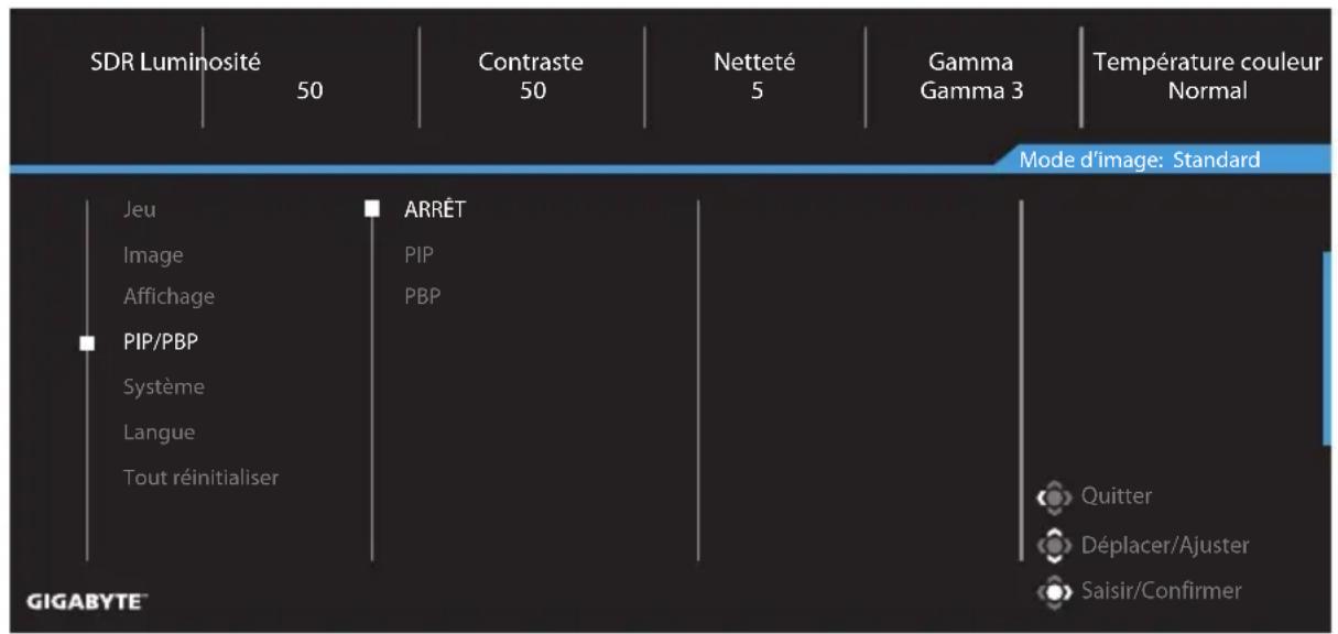 GIGABYTE GS34WQC - PIP/PBP - 1