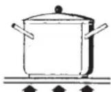 Fulgor Milano FSH 402 ID TS WH - Pentolame (Fig. 4) - 3