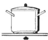 Fulgor Milano FSH 402 ID TS WH - Batería de cocina (Fig. 4) - 1