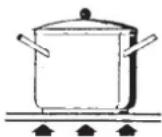 Fulgor Milano FSH 402 ID TS WH - Pans (Fig. 4) - 3