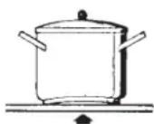 Fulgor Milano FSH 402 ID TS WH - Kochgeschirr (Abb. 4) - 1