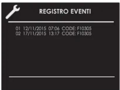 REGISTRO EVENTI 01 12/11/2015 07:06 CODE: F10305 02 17/11/2015 13:17 CODE: F10305