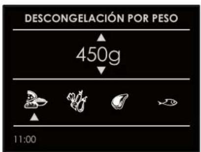 DESCONGELACIÓN POR PESO 450g 11:00