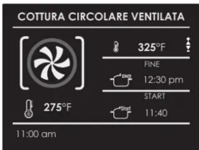 COTTURA CIRCOLARE VENTILATA 325°F FINE 12:30 pm START 11:40 275°F 11:00 am