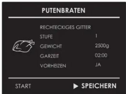 PUTENBRATEN RECHTECKIGES GITTER STUFE 1 GEWICHT 2500g GARZEIT 02:00 VORHEIZEN JA START ► SPEICHERN