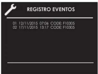 REGISTRO EVENTOS 01 12/11/2015 07:06 CODE: F10305 02 17/11/2015 13:17 CODE: F10305
