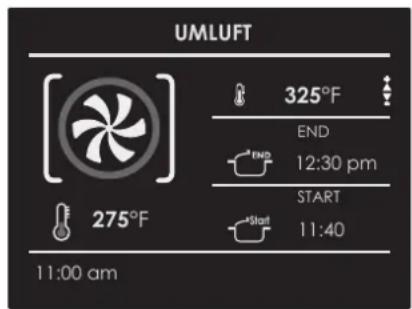 UMLuft 325°F END 12:30 pm START 11:40 275°F 11:00 am