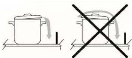 Diagram showing cooking process with a pot and crossed-out cooking pan, indicating no cooking activity or absence of heat.