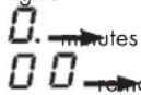 Fulgor Milano FHH 800 ID TC BK - Stand-Alone Timer function - 1
