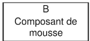 Homak Security HS30103630 - Composant de mousse - 1