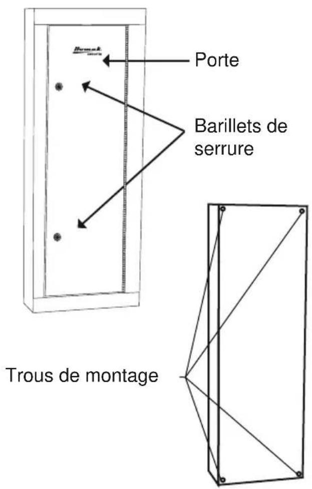 Homak Security HS30103630 - Installation du cabinet - 1
