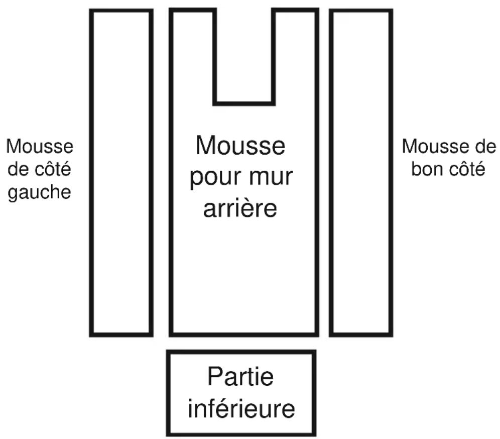 Homak Security HS30103630 - Composant de mousse - 3