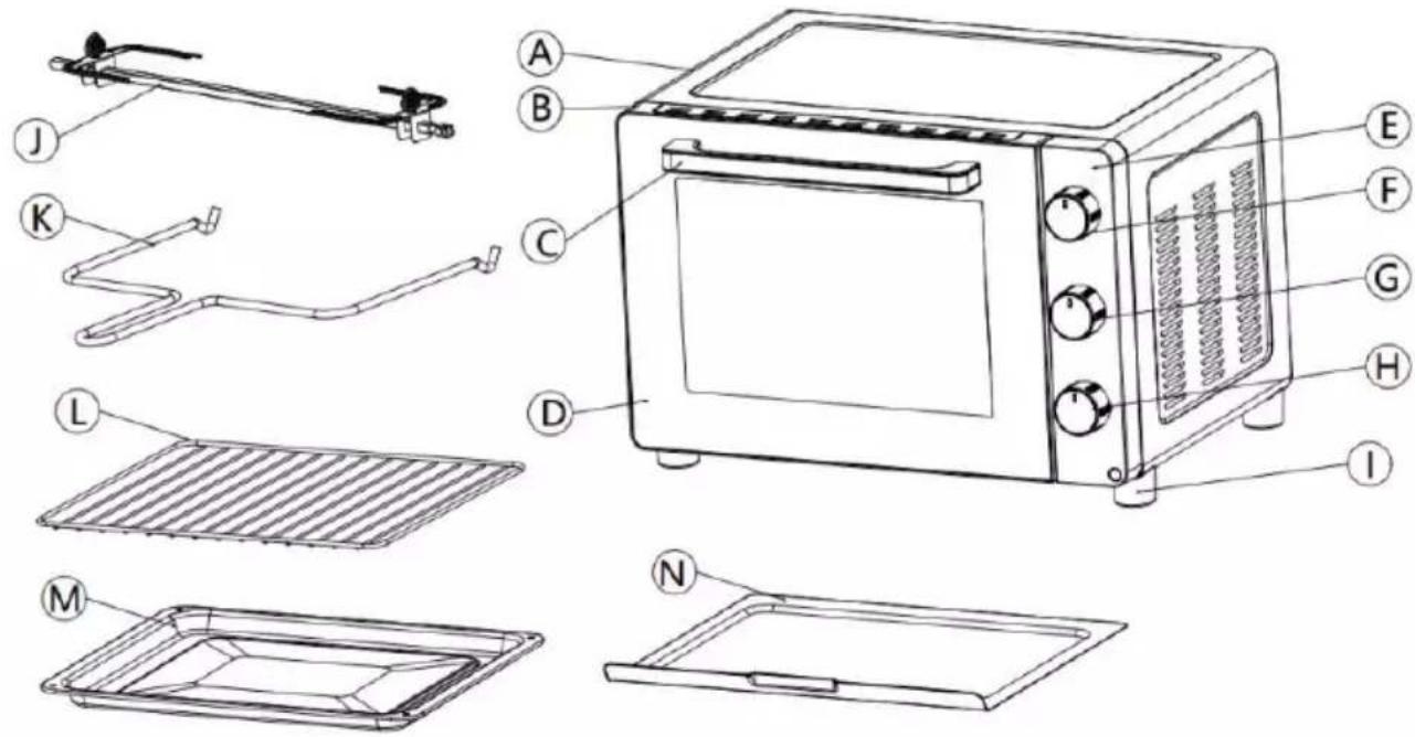 ELECTROLUX ESO936 - DESCRIPCIÓN DEL PRODUCTO - 1