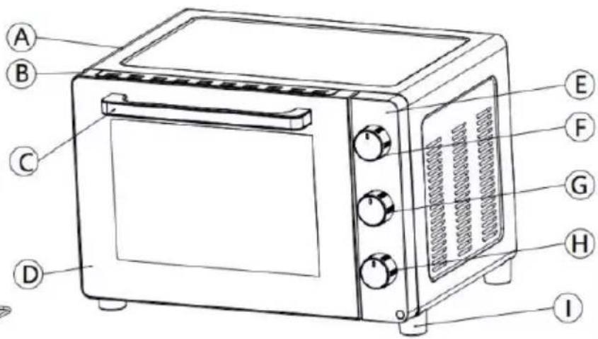 ELECTROLUX ESO936 - PRODUCT OVERVIEW - 2
