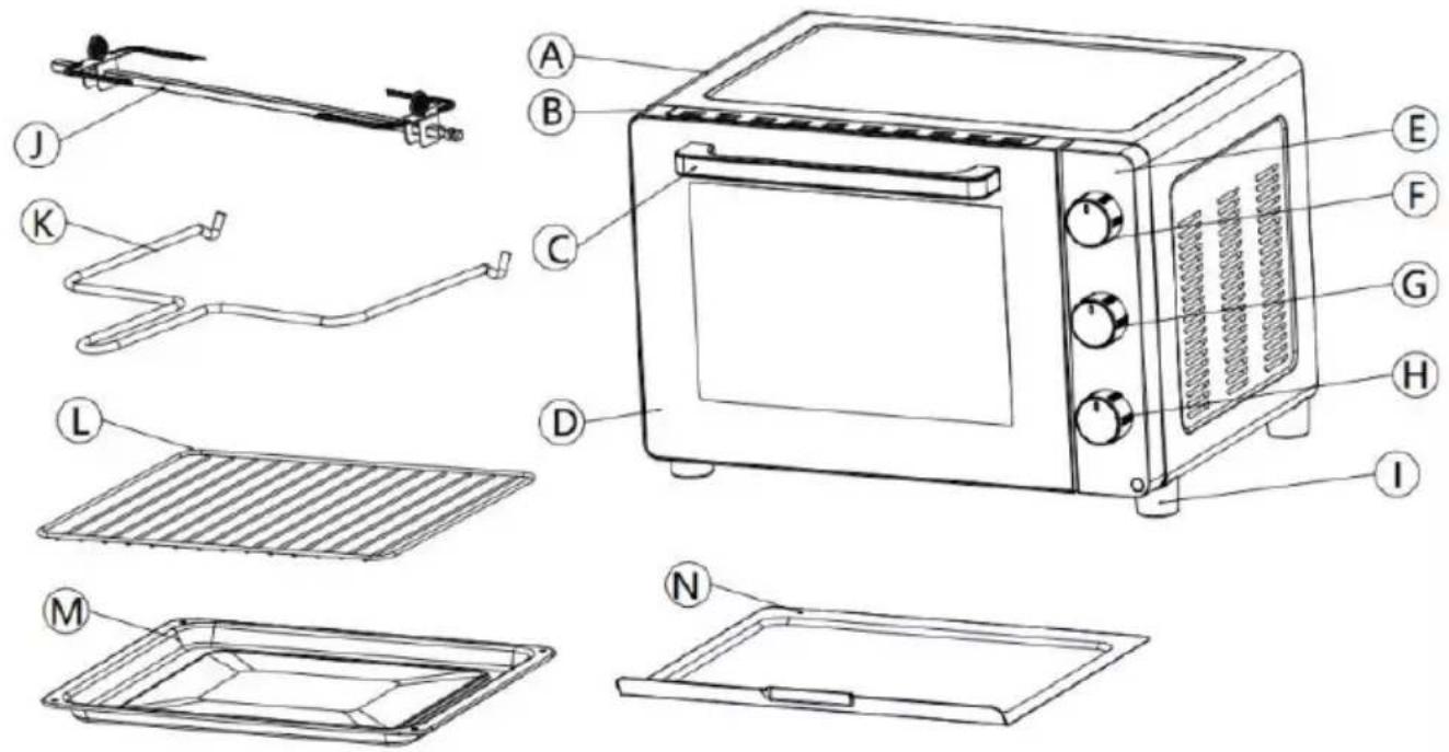 ELECTROLUX ESO936 - PRODUCTOVERZICHT - 1