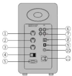 EDIFIER Airpulse A80 - Speaker Illustra on - 1