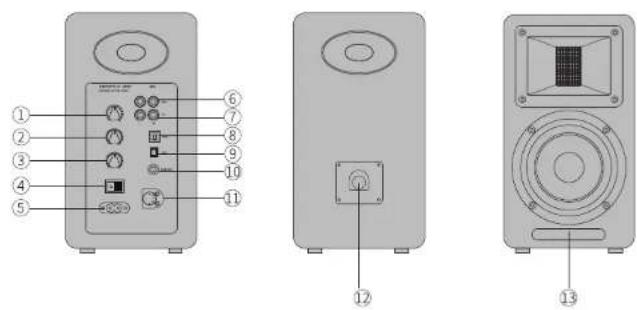EDIFIER Airpulse A80 - Speaker Illustration - 1