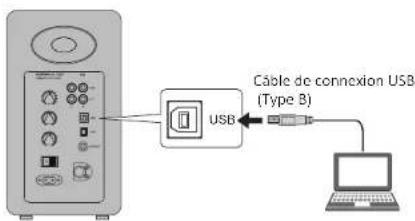 EDIFIER Airpulse A80 - Mode source AUX - 7