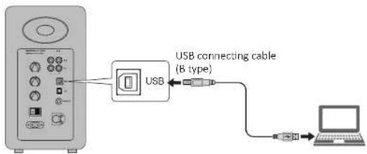 EDIFIER Airpulse A80 - USB Input Mode - 1