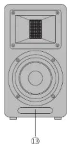 EDIFIER Airpulse A80 - Specifications/statement - 2