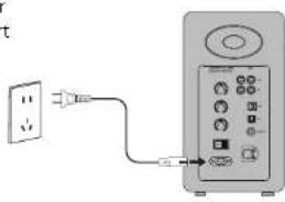EDIFIER Airpulse A80 - Connect to power source - 1