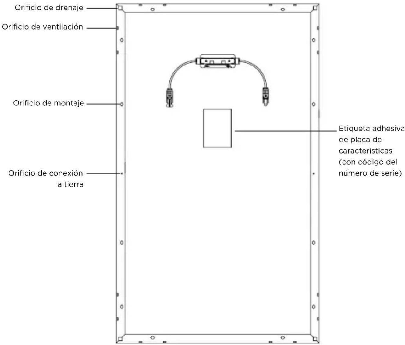 ECOFLOW 100 W Flexible Solar Panel - Tal y como se muestra a continuación: - 1