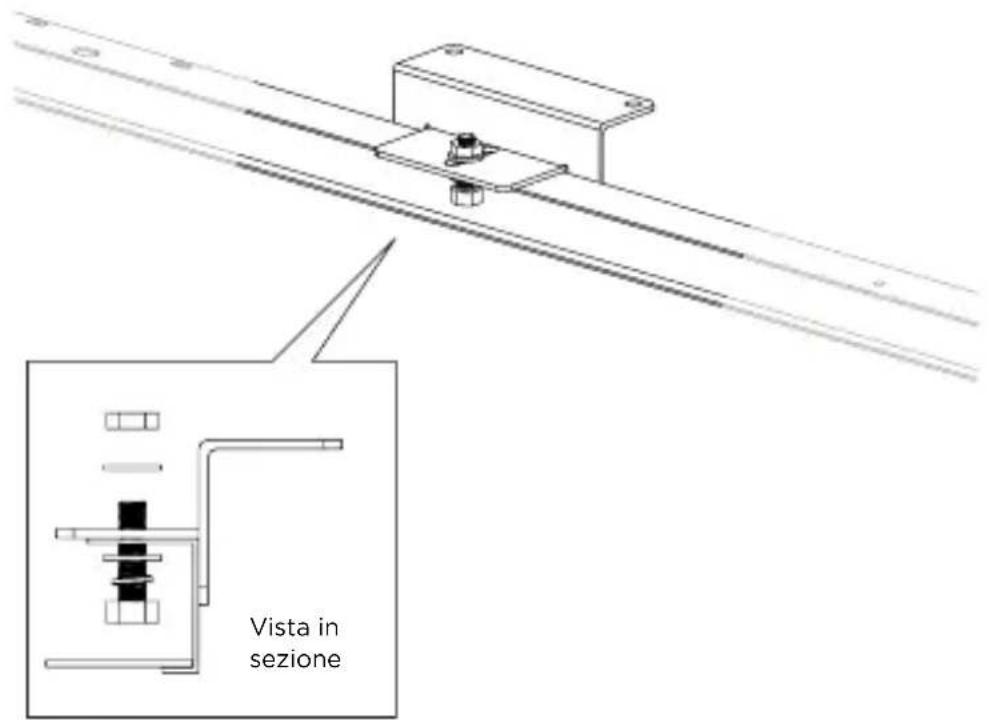 ECOFLOW 100 W Flexible Solar Panel - La procedura è indicata di seguito: - 3