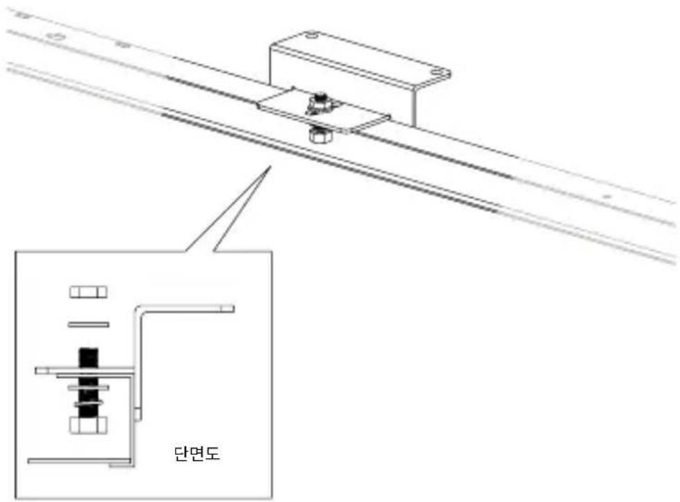 ECOFLOW 100 W Flexible Solar Panel - 단계는 다음과 같습니다. - 3