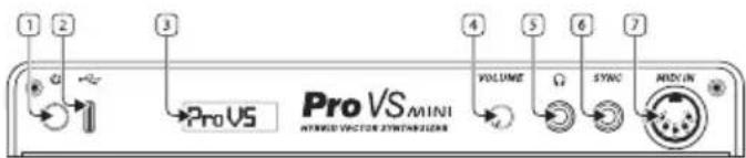 BEHRINGER PRO-VS MINI - PRO-VS MINI 控制 - 2