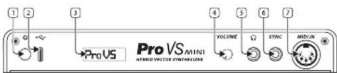 BEHRINGER PRO-VS MINI - PRO-VS MINI Controles - 2