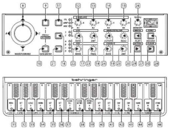 BEHRINGER PRO-VS MINI - PRO-VS MINI Controles - 3