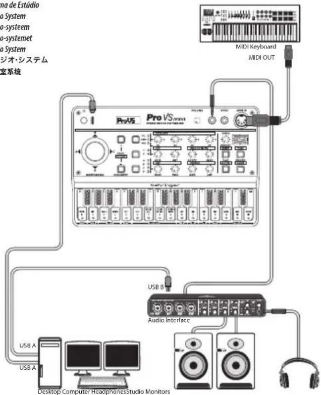 BEHRINGER PRO-VS MINI - GARANTÍA LIMITADA - 1