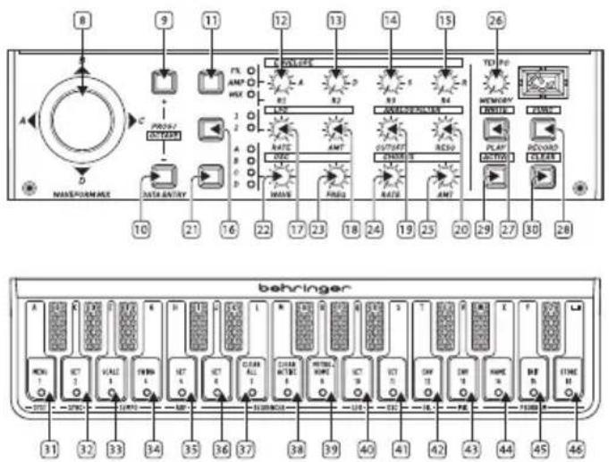 BEHRINGER PRO-VS MINI - PRO-VS MINI Bedienelemente - 1