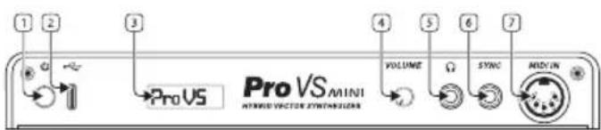 BEHRINGER PRO-VS MINI - NL Stap 2: Bediening - 1