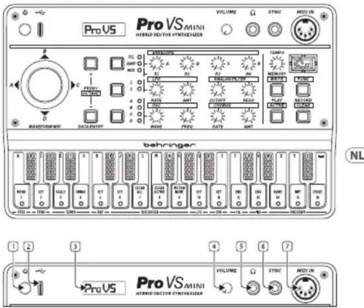 BEHRINGER PRO-VS MINI - PRO-VS MINI Bediening - 1