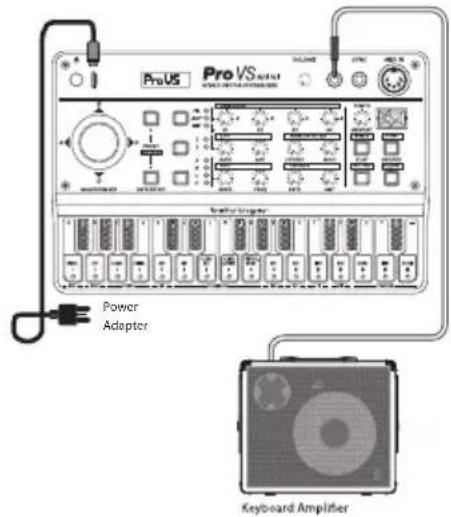 BEHRINGER PRO-VS MINI - GARANTÍA LIMITADA - 2