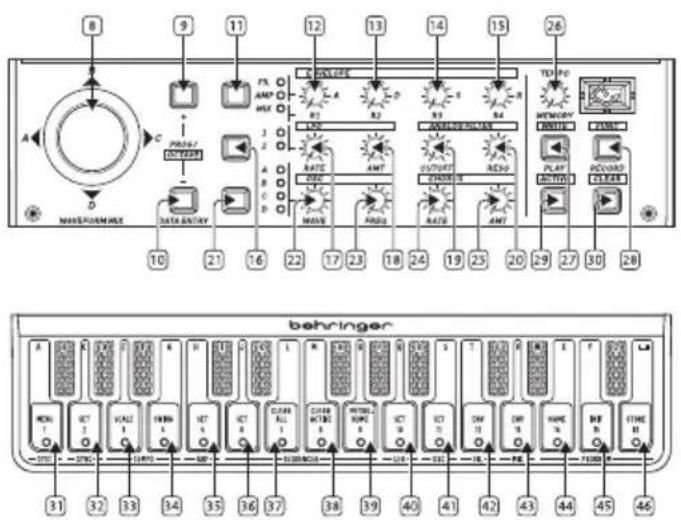 BEHRINGER PRO-VS MINI - PRO-VS MINI Controles - 3