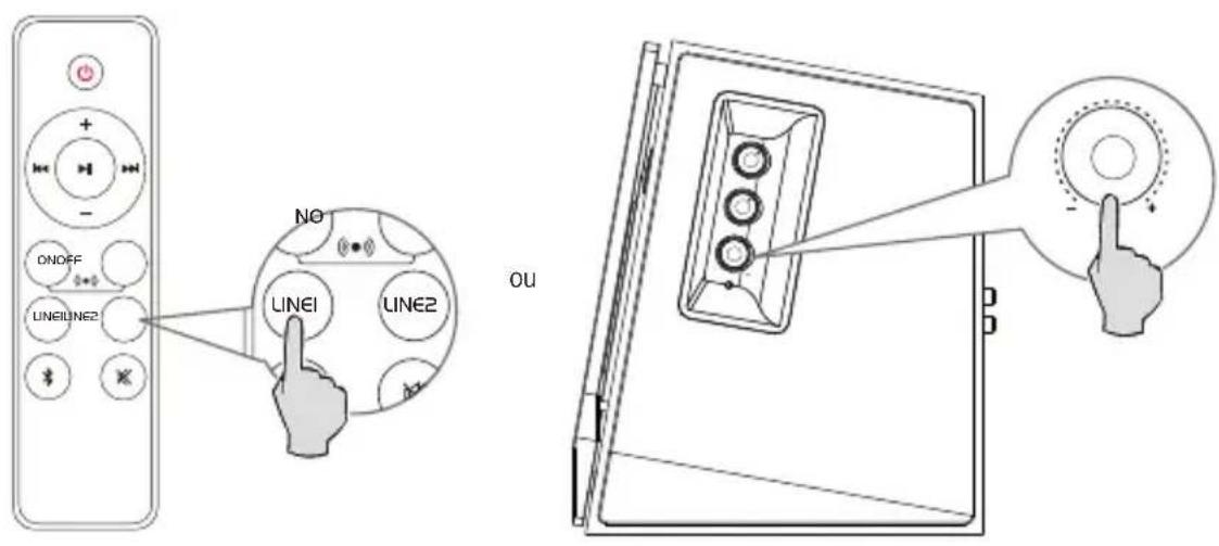 EDIFIER R1700BTs - Mode entrée ligne - 1