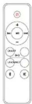 EDIFIER R1700BTs - Contenuto della confezione - 1