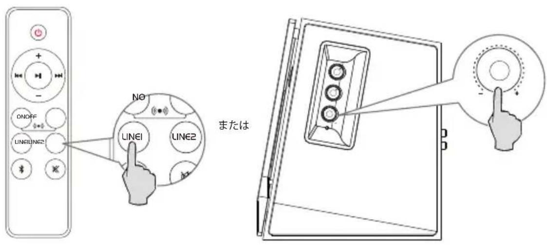 EDIFIER R1700BTs - ライン入力モード - 1